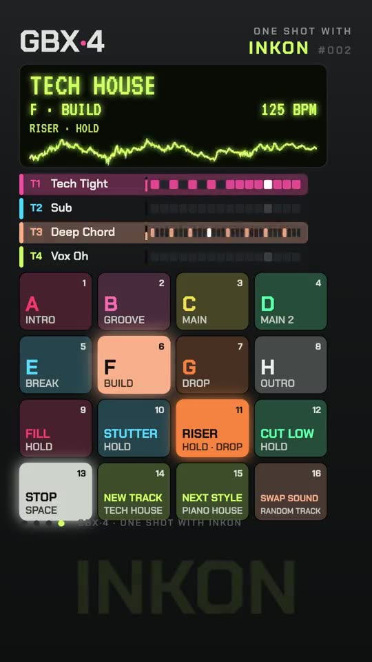 GBX-4 groovebox